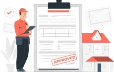 Permits