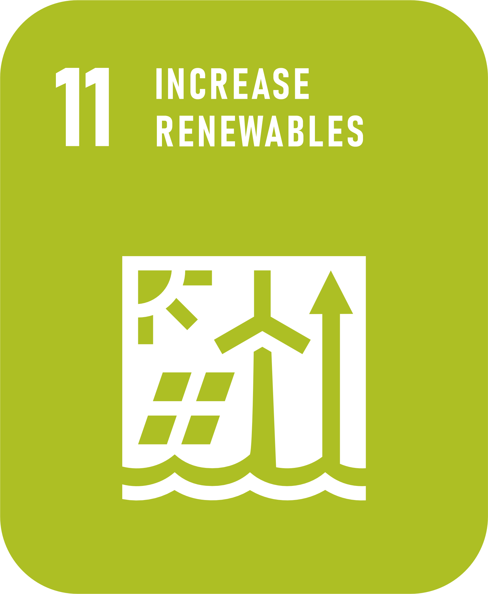 Increase Renewables
