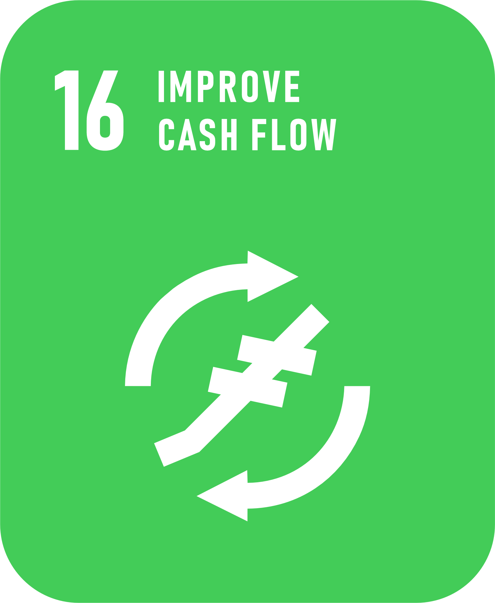 Improve Cash Flow