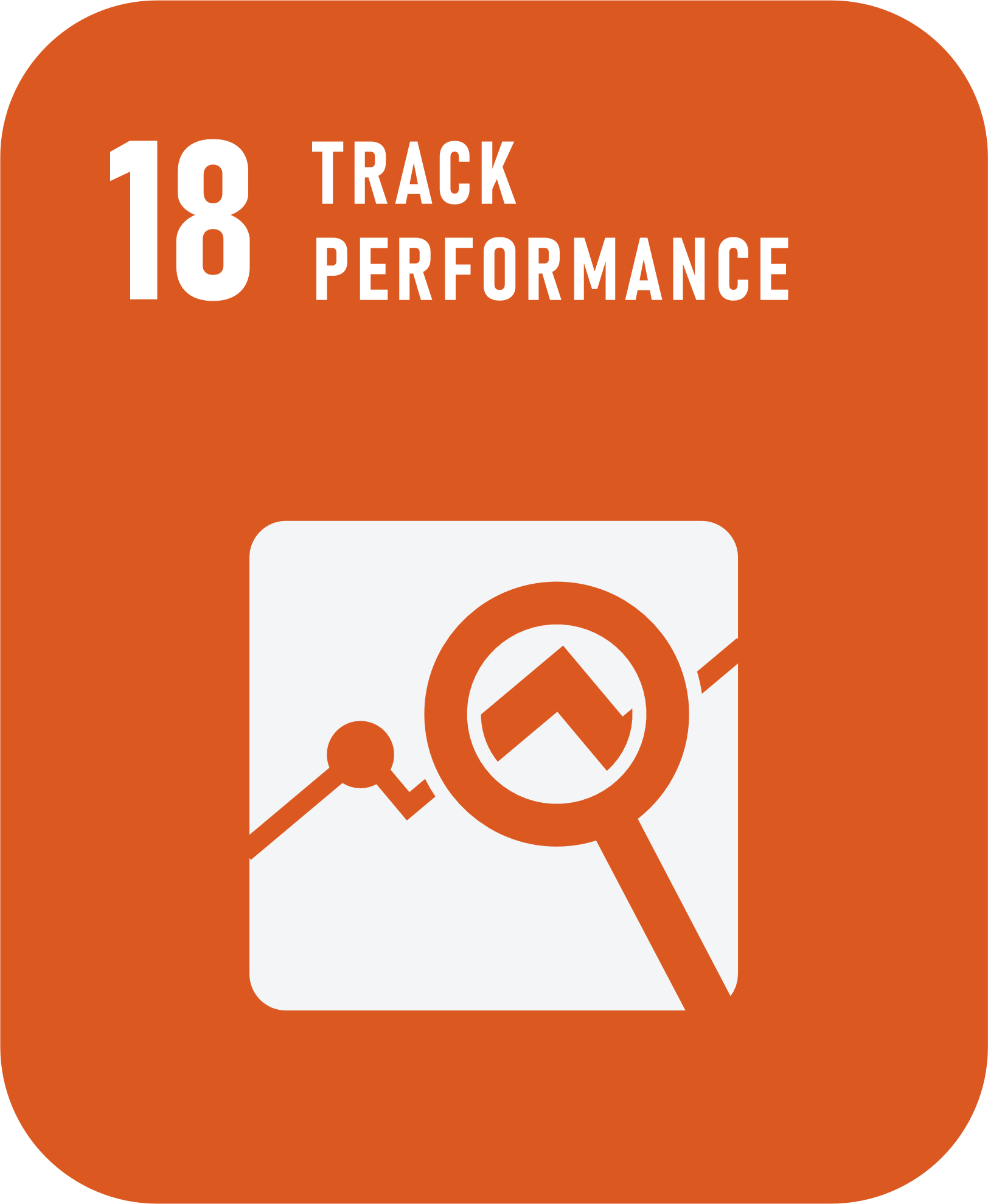 Track Performance