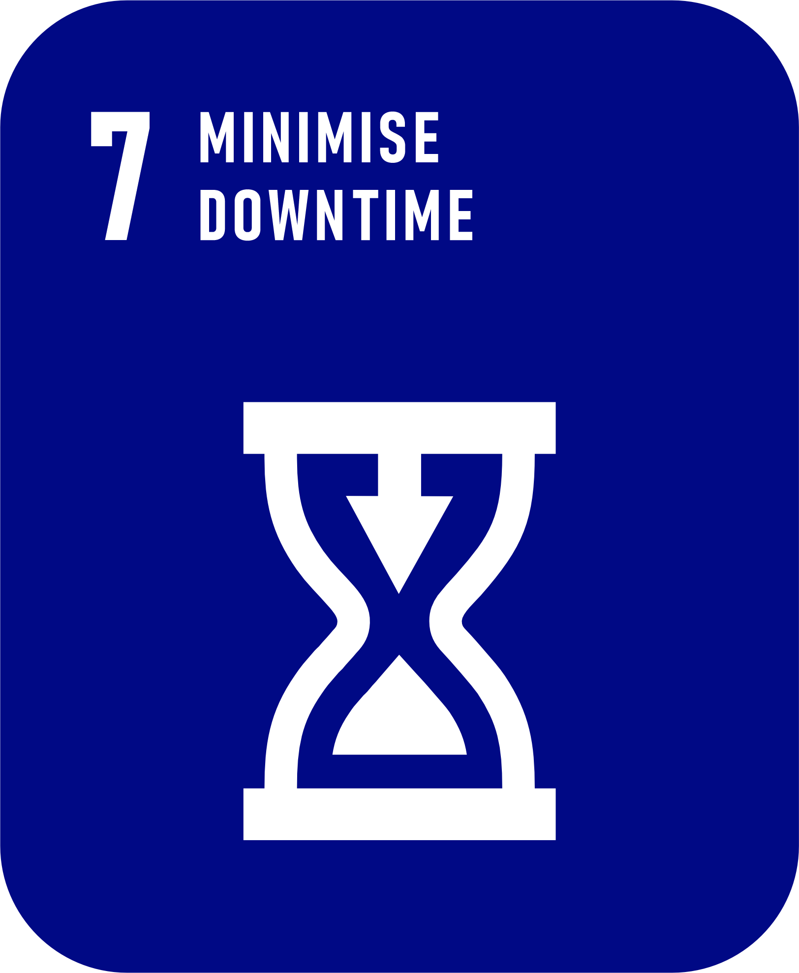 Minimize Downtime