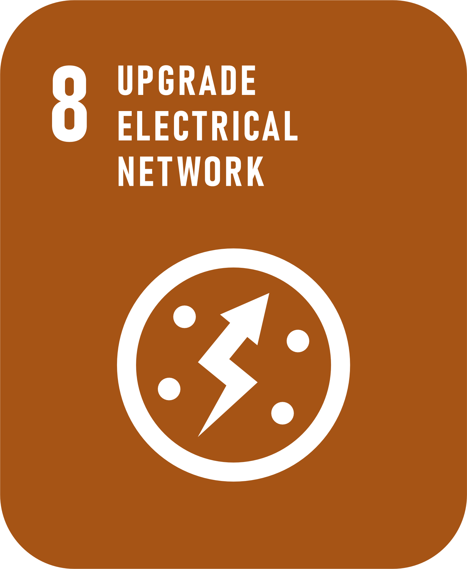 Upgrade Electrical Network